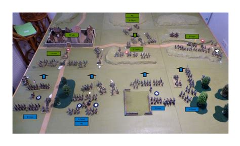 napoleonic wargaming