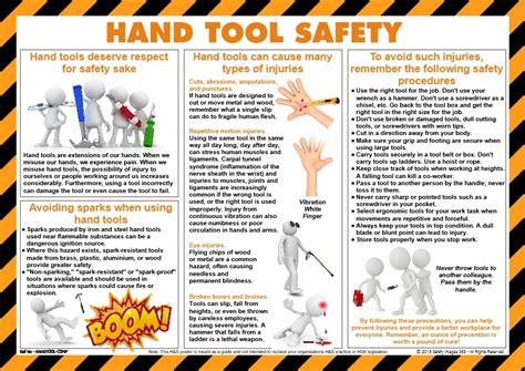 Hand Tool Safety Poster