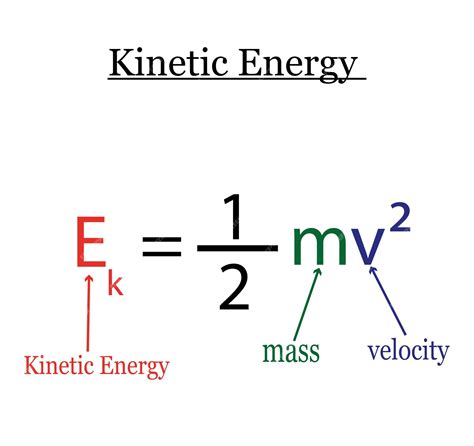 Premium Vector | Kinetic energy formula, kinetic energy and velocity ...