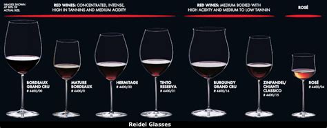 Riedel Sommelier Wine Glasses