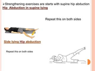 Waddling gait- definition|role of muscle|gait analysis|kinematic and ...