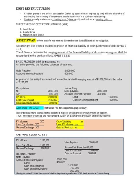 Debt Restructuring Summary | PDF | Bonds (Finance) | Discounting