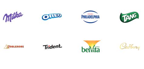 6 Great Reasons Why Mondelez Is A Good Dividend Stock.