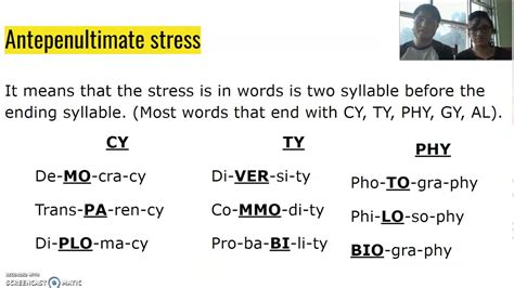 Examples Of Two Syllable Word Stress