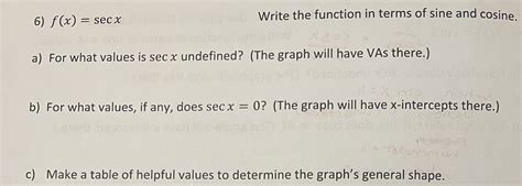 Solved D) sketch the graph E)state the domain range and | Chegg.com