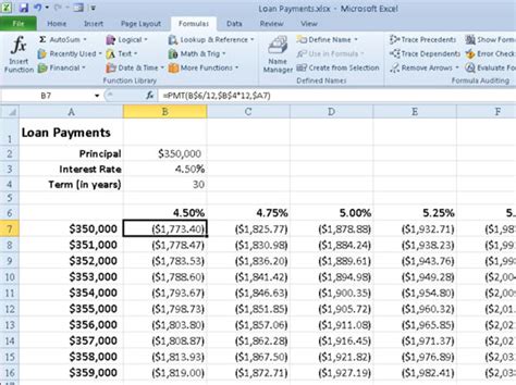 Calculating Loan Payments with Excel 2010's PMT Function - dummies