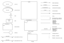 Use Case Diagram Symbols - Hanenhuusholli