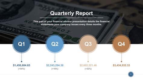 Free Quarterly Report PowerPoint Slide Templates | SlideStore ...