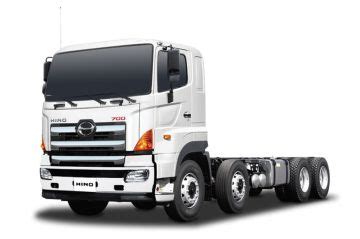 2021 Hino 700 Series price, specs, reviews and photos Philippines ...