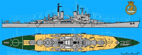 HMS Vanguard by linseed on DeviantArt