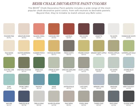 behr chalk paint color chart - Google Search | Chalk paint colors furniture, Chalk paint ...