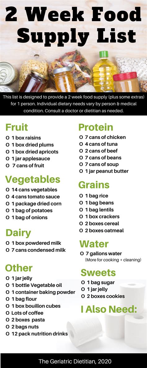 2 Week Emergency Food Supply List | Emergency preparedness food ...