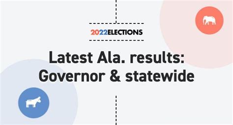 Alabama Governor Election Results 2022: Live Map | Midterm Races by County