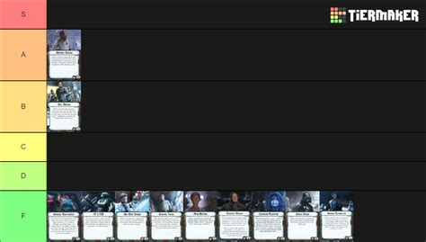 Star Wars Armada Commanders Tier List (Community Rankings) - TierMaker