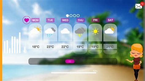 Weather Forecast Vector Animation Stock Footage Video (100% Royalty-free) 1015863766 | Shutterstock