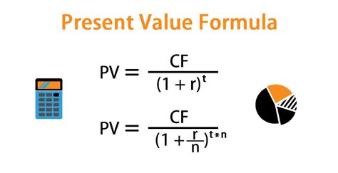 Present Value Formula | Calculator (Examples with Excel Template)