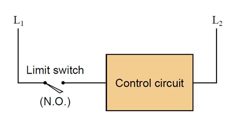 Draw Limit Switch Symbol ? - Inst Tools