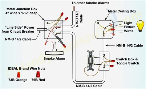 Recessed Lighting Wiring Instructions