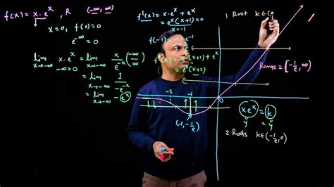 Graph plotting techniques in calculus - YouTube