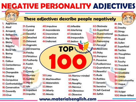 Negative Personality Adjectives – Materials For Learning English