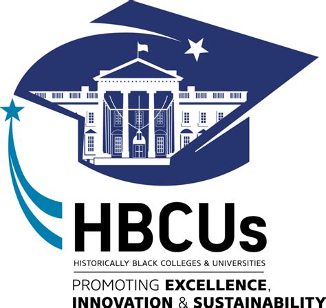 What is an HBCU? - Houston HBCU Alumni Association