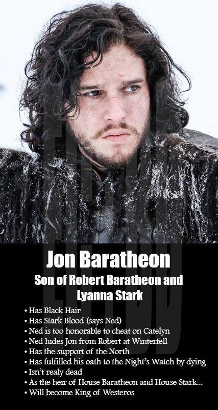 You Know Nothing Jon Snow. | Jon snow, Know nothing, Baratheon