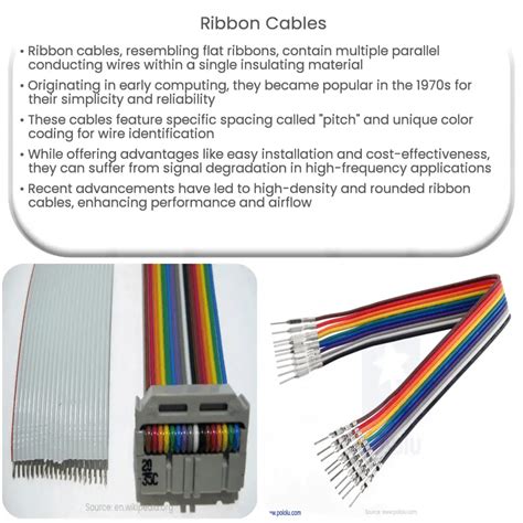 Ribbon Cables | How it works, Application & Advantages