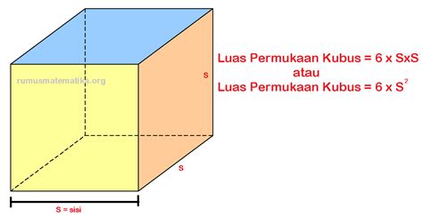 Cara Menghitung Luas Permukaan Kubus Gabungan Kata - IMAGESEE