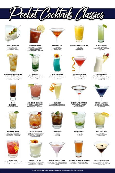 Classics Poster - Pocket Cocktails | Alcohol drink recipes, Drinks ...