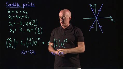 Phase portrait of a saddle point | Lecture 44 | Differential Equations ...