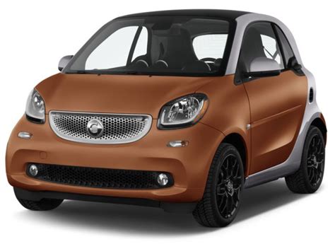 2017 Smart Fortwo Exterior Colors | U.S. News