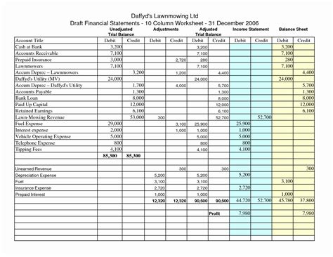 50 Excel Spreadsheet For Small Business