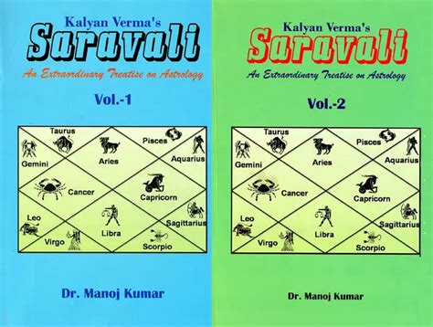 Books authored by DR MANOJ KUMAR