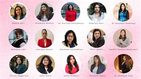 15 Women Entrepreneurs to reckon in 2023 - OUR INDIA