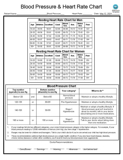 Printable Heart Rate Chart - Printable Word Searches