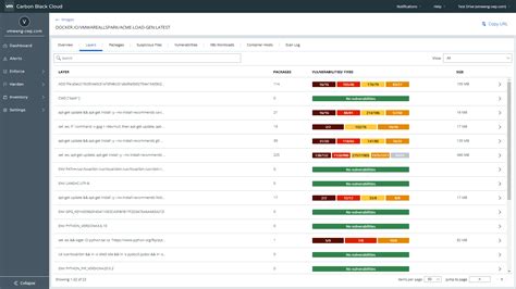 Compare Carbon Black Cloud vs. ThreatLocker | G2