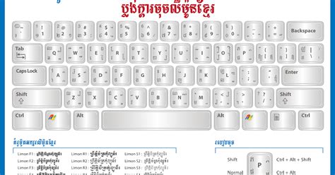 Limon Font Khmer - fasrsyn