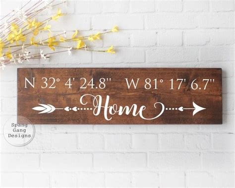 Gps sign latitude longitude coordinates sign etsy – Artofit