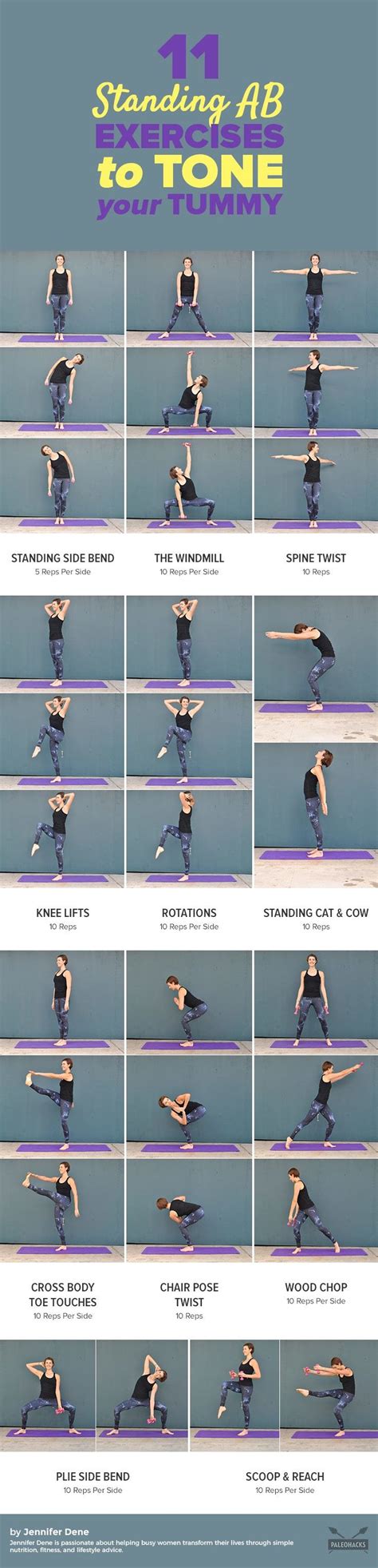 Lower Ab Exercises Standing Up at Grace Butler blog