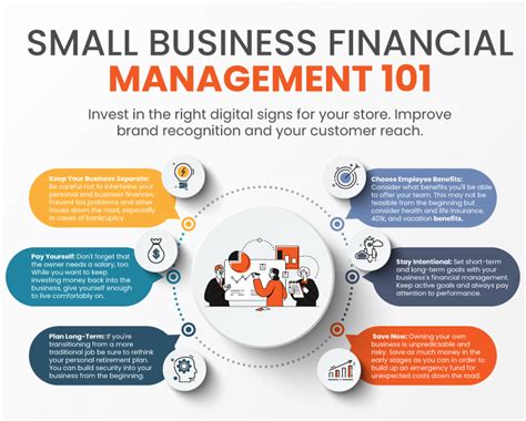 How to Manage Your Business's Finances: SMB Financial Management