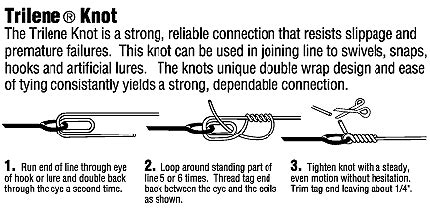 The Trilene Knot