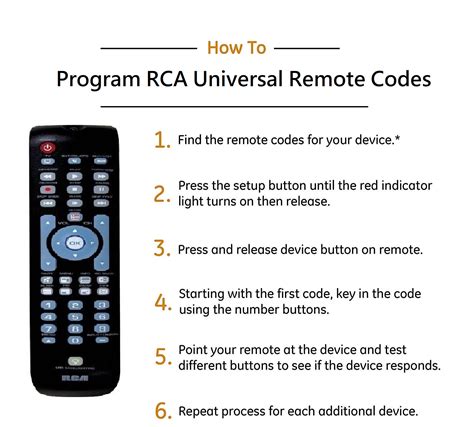 Remote Control Codes For RCA TVs | Universal Remote Control Codes For TV & Audio – Find Codes ...