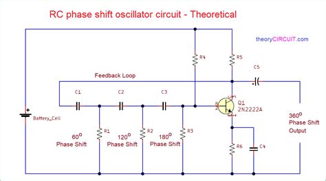 RC phase shift Oscillator Circuit