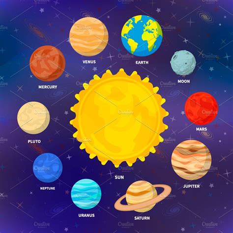 Set of bright cartoon planets | Graphic Objects ~ Creative Market