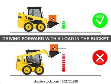 Skid Steer Loader Safety Tips Driving Stock Vector (Royalty Free ...