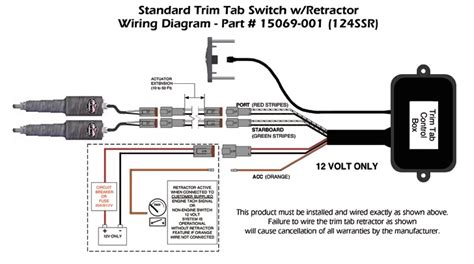 Lenco Trim Tabs Wiring Diagram - Wiring Site Resource