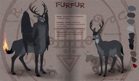 Furfur by NadiavanderDonk on DeviantArt