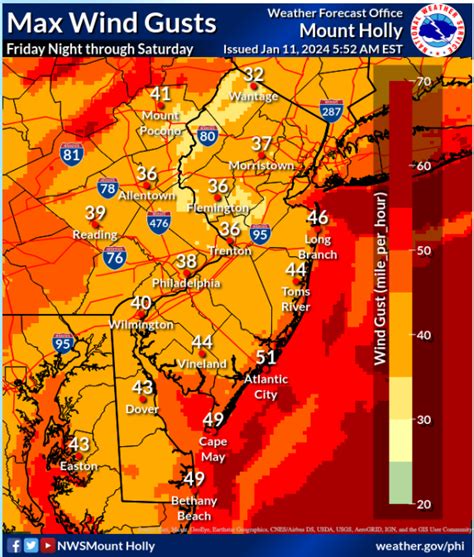 More rain on the way for South Jersey. Is snow in the forecast?