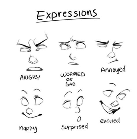 Practice Makes Perfect | Drawing tips, Drawing expressions, Drawing people