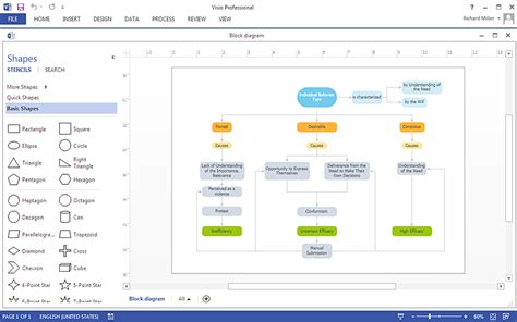 [DIAGRAM] Microsoft Visio Block Diagram - MYDIAGRAM.ONLINE